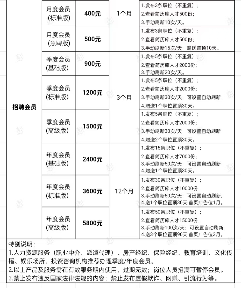 套餐价格表
